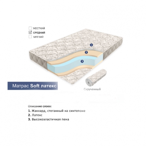 Матрац Soft латекс/кокос